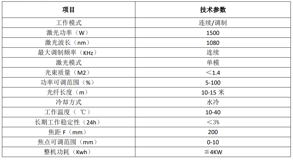 1500W五軸聯(lián)動(dòng)激光焊接機(jī)(圖2)